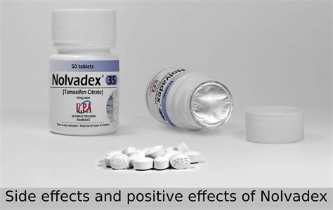 Side effects and positive effects of Nolvadex – knu-museum.org ...