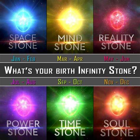 Which Infinity Stone did you get? - BewilderBugs