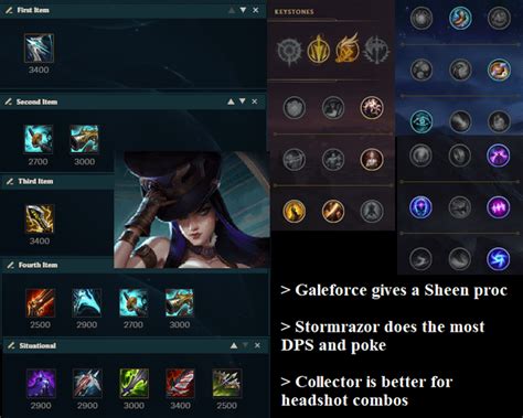 Caitlyn Build Patch 10.25 : r/Caitlynmains