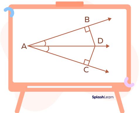 Angle Bisector Theorem: Definition, Formula, Proof, Examples