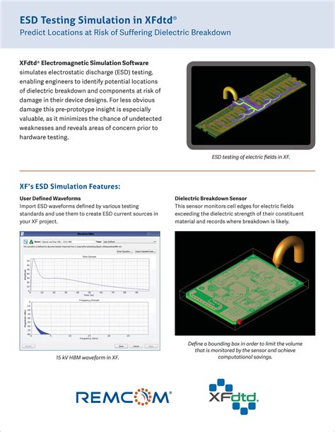 Electrostatic Discharge Simulation and Testing Software (ESD Testing ...