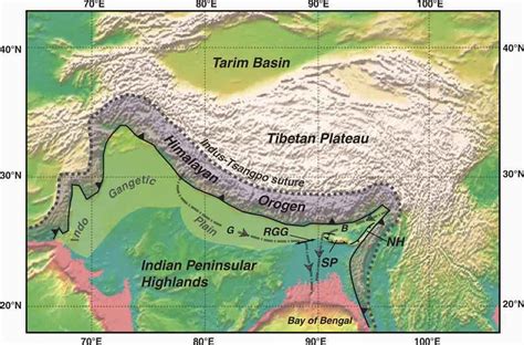 Science Doing: Indian geological history based on rock types