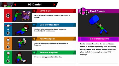 Here’s Waluigi’s Smash moveset : r/mugen