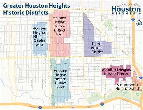 Houston Heights: Neighborhood & Real Estate Trends - Houston Properties