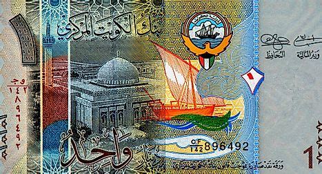 Flags, Symbols, & Currencies of Kuwait - World Atlas