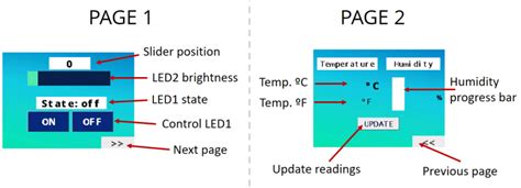 Nextion Display with Arduino - Getting Started | Random Nerd Tutorials