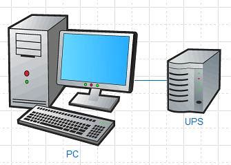 Network UPS Monitoring (APC, Powercom, etc.) - How to do this?