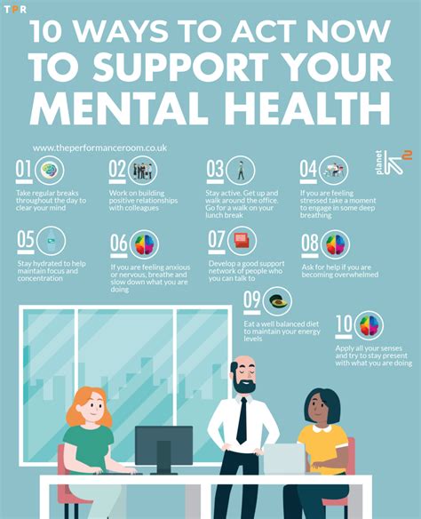 10 ways to support your mental health - The Performance Room