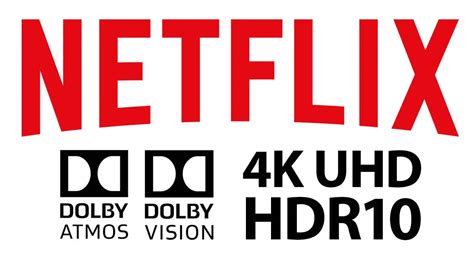 How To Watch 4k, HDR & Dolby Atmos on Netflix | HD Report