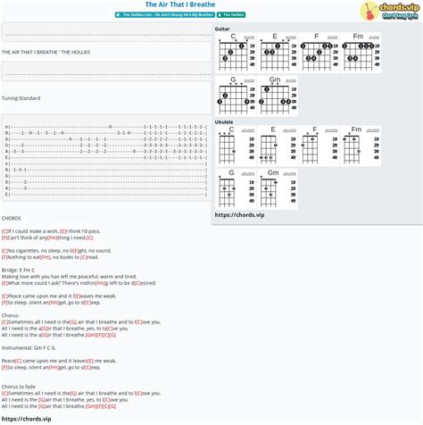 Chord: The Air That I Breathe - tab, song lyric, sheet, guitar, ukulele | chords.vip