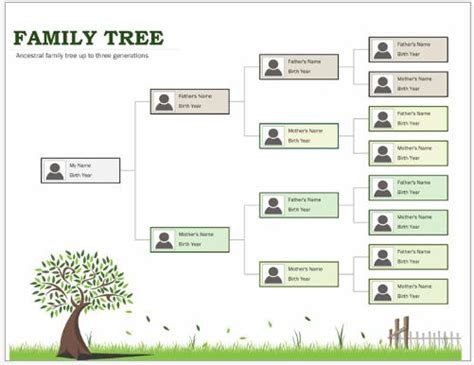 Top 10 simple family tree template Excel free download | WPS Office Academy