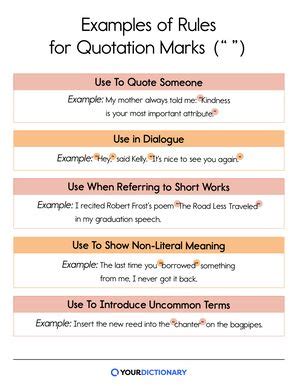 When and How To Use Quotation Marks ( “ ” ) | YourDictionary