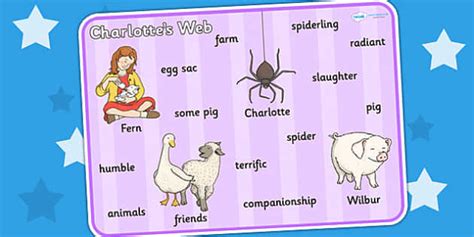 Charlotte's Web Word Mat (Teacher-Made) - Twinkl