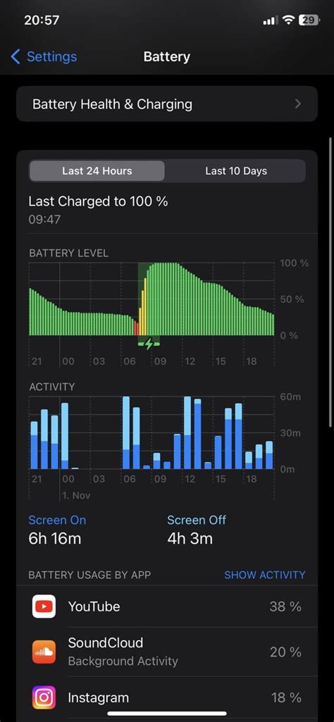 iPhone XR battery life on IOS 16.2 Beta. 86% Battery Health : r/iPhoneXR