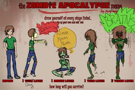 Zombie Meme by Slammy4 on DeviantArt