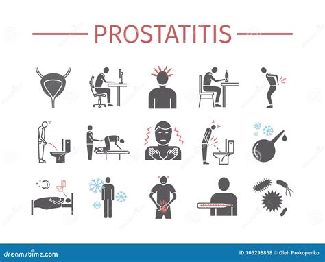 Prostatitis Symptoms, Causes, Treatment. Icons Set. Vector Signs For Web Graphics. Stock Vector ...