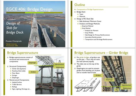 Beam And Slab Bridge Design - The Best Picture Of Beam