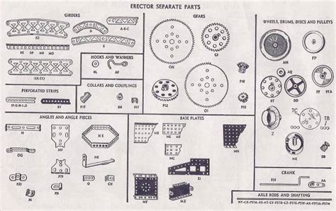 Erector Set Parts - Joel Perlin, Metal Construction Toy Specialist