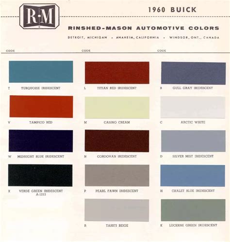 1960 Automotive Paint Code Color Book