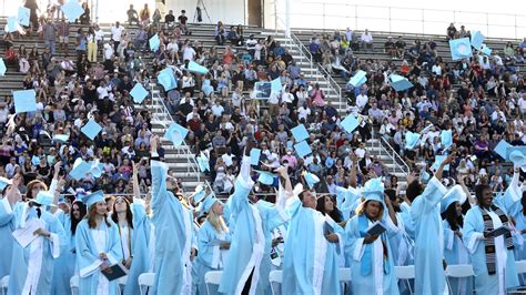 Rockford Guilford High School Class of 2022 graduation ceremony