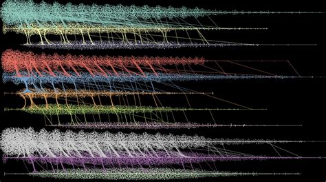 IBM Research (@IBMResearch) / Twitter