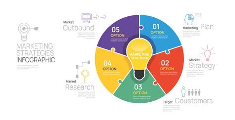 Infographic Marketing Strategies template for business. Modern Timeline ...