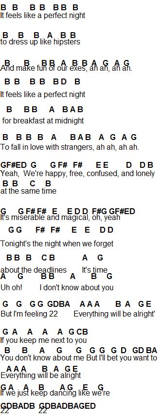 Taylor Swift 22 Guitar Chords