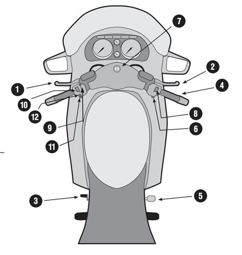 Motorcycle Quizlet - Motorcycle for Life