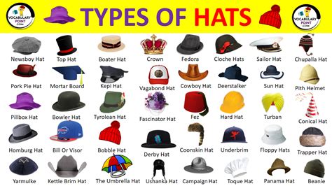 NAMES OF HAT TYPES Archives - Vocabulary Point