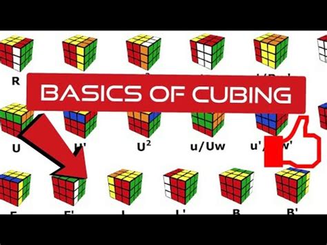 Basics of cubing 3x3 - YouTube