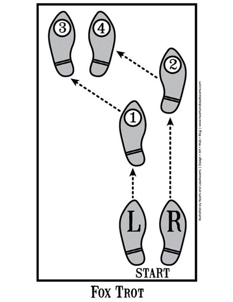 Free Printable Line Dance Steps