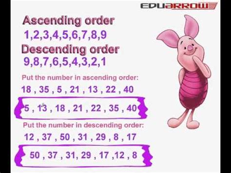 Ascending and Descending Order - Learn Math | Descending order for class 1 - YouTube