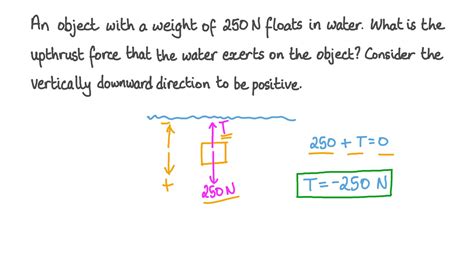 Question Video: Calculating the Upthrust Force on a Buoyant Object | Nagwa