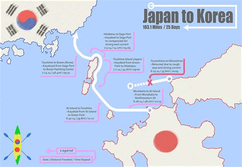 Expedition Info - Japan to Korea