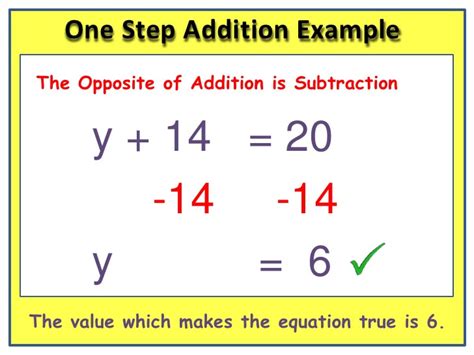 How To Solve One Step Equations Notes