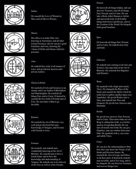 Demon seals 3 Wicca, Magick, Witchcraft, Logic Art, Witch Board, Toil And Trouble, Book Of ...