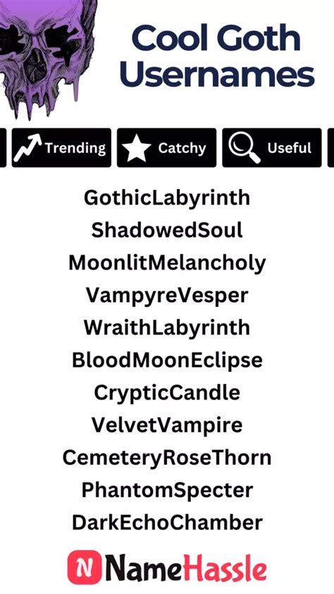 1150+ Cool Goth Usernames (Generator) - NameHassle | Usernames for ...