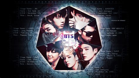 🔥 [26+] HD Wallpapers of BTS 2015 | WallpaperSafari