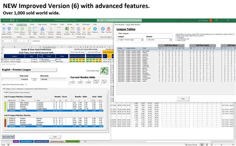 Football, Soccer Betting Odd Software. Microsoft Excel Spreadsheet ...