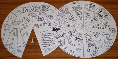 Image result for 10 plague coasters for passover pdf | Bible crafts, Sunday school crafts, Bible ...