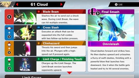 Cloud Super Smash Bros Ultimate | Unlock, Stats, Moves