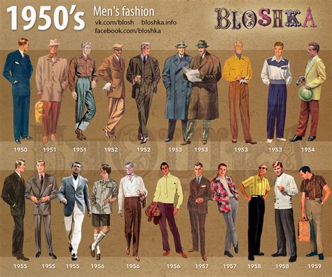 1950’s of Fashion | Behance