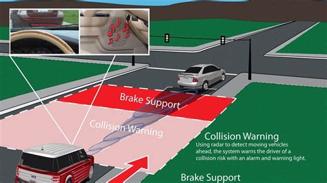 Ford announces new radar-based collision-avoidance system