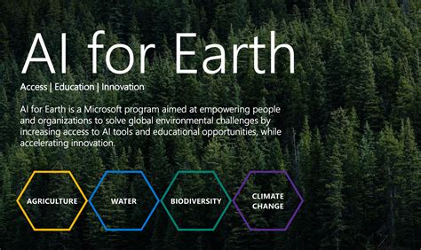 Announcing AI for Earth: Microsoft’s new program to put AI to work for ...