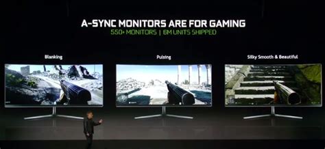 How to Enable G-SYNC on FreeSync Monitors: NVIDIA’s G-SYNC Compatible ...