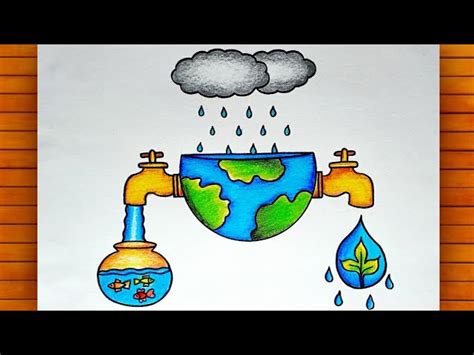 Share more than 71 save water theme drawing latest - xkldase.edu.vn