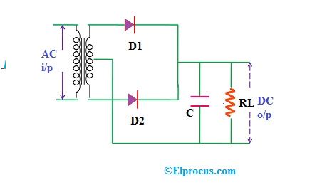 half wave rectifier circuit diagram with capacitor - Wiring Diagram and Schematics