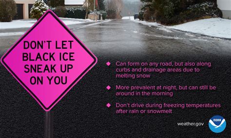 Black ice a concern on some central NC roads through the morning ...