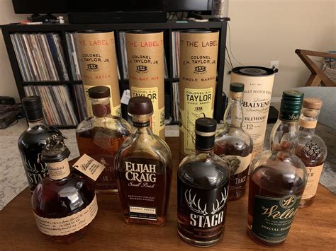 Whiskey Collection! : r/whiskey