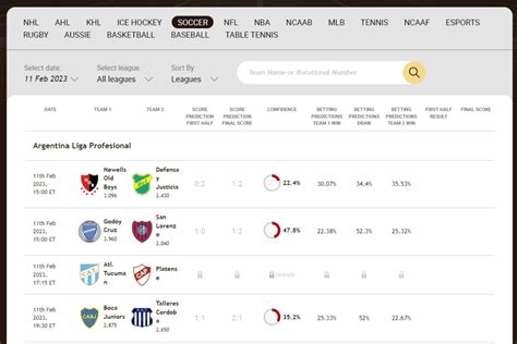 3 Best AI Sports Betting Prediction Software